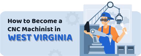 How to Become a CNC Machinist in Virginia 